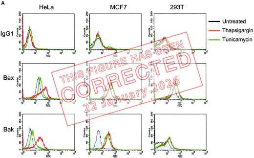 Figure. Refer to the image caption for details.