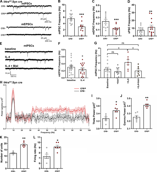 Figure 6. Refer to the image caption for details.