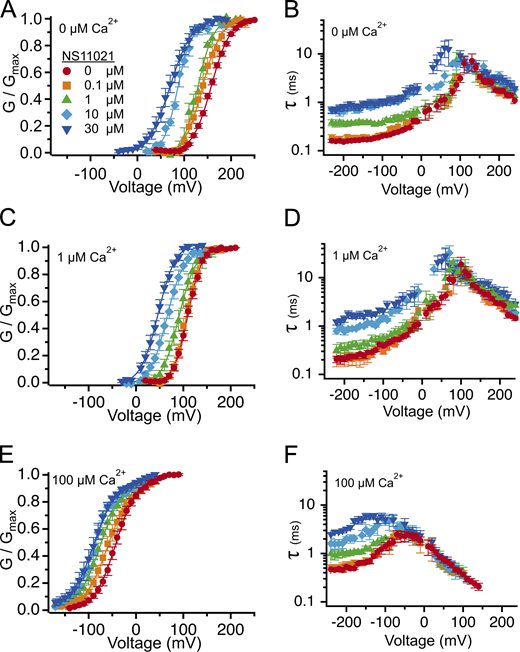 Figure 2. Refer to the image caption for details.