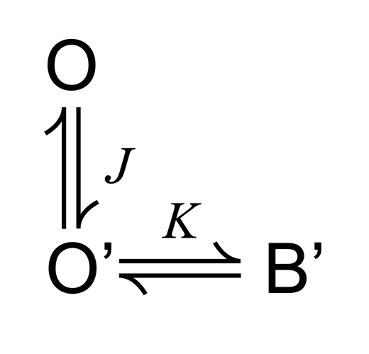 (Scheme 2) Refer to the image caption for details.