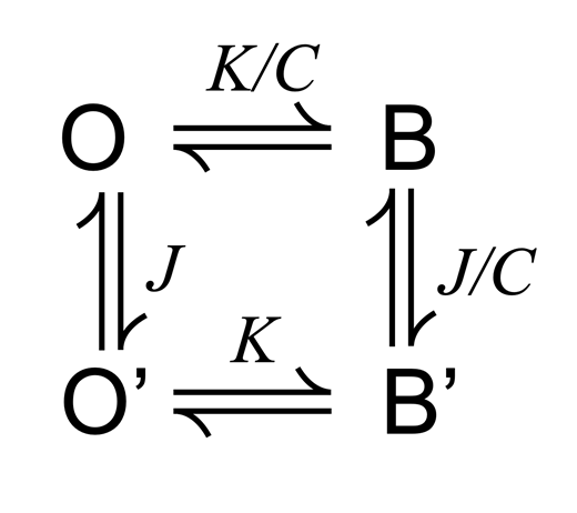 (Scheme 3) Refer to the image caption for details.