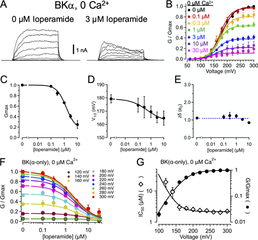 Figure 3. Refer to the image caption for details.