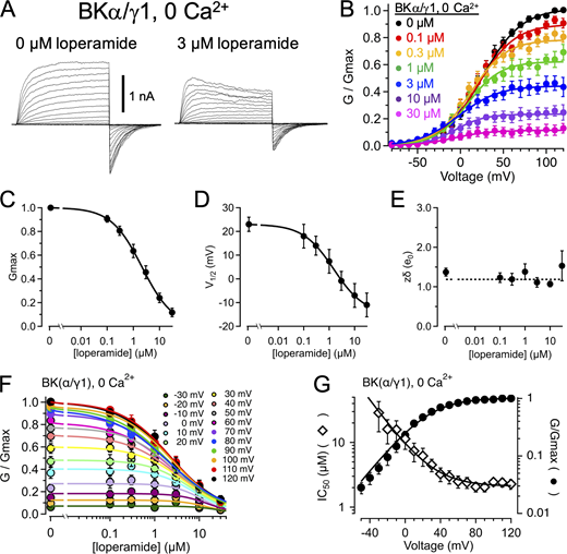 Figure 4. Refer to the image caption for details.