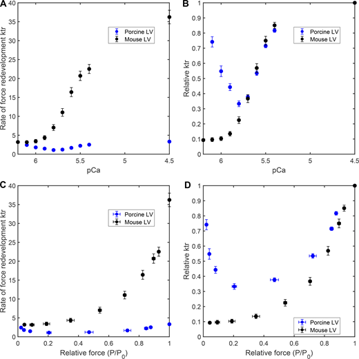 Figure S2. Refer to the image caption for details.