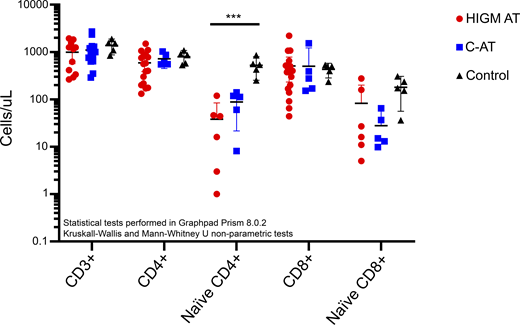Figure 1. Refer to the image caption for details.