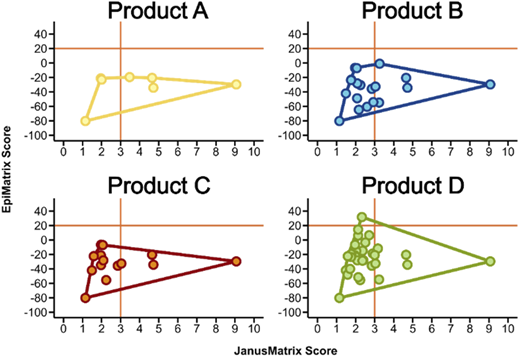 Figure 1. Refer to the image caption for details.