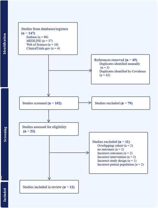 Figure 1. Refer to the image caption for details.